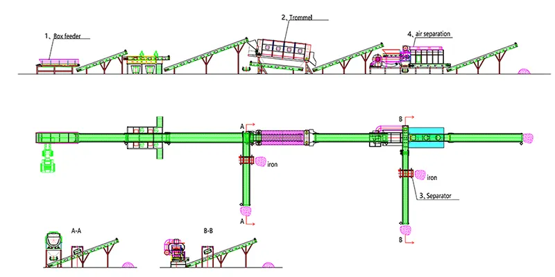 Insulation materials